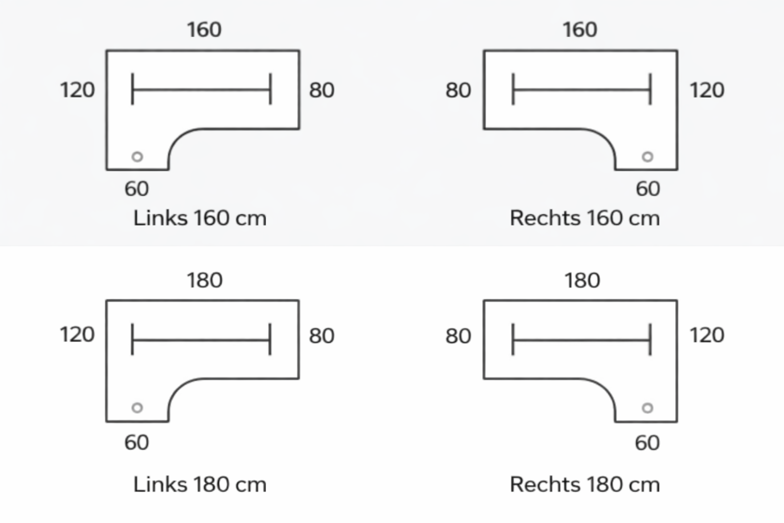 Manhattan Quickmount Wing Links - Verstelbaar Zit/Zit Hoekbureau - 160x120 cm