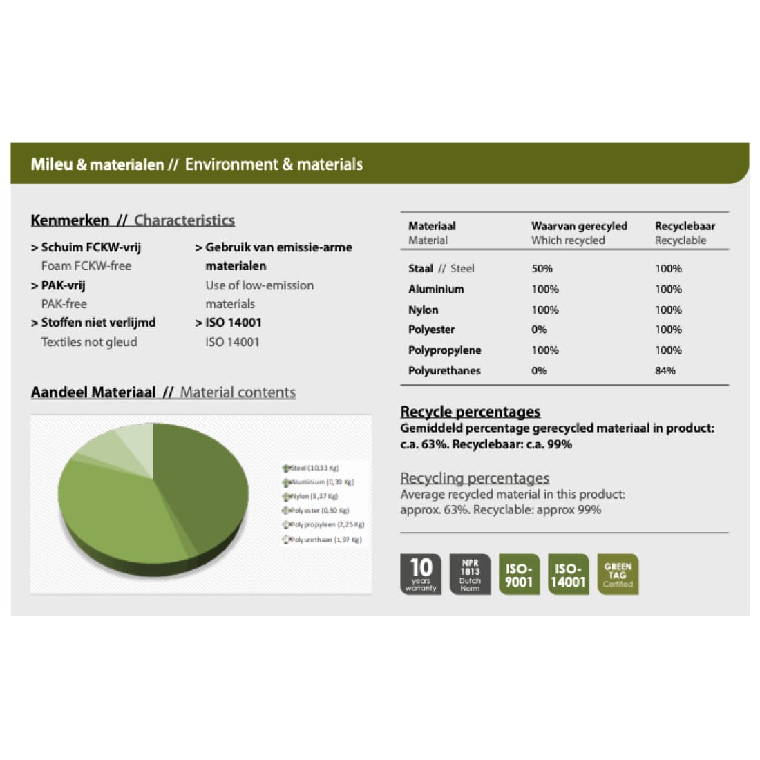 Workliving NPR1813 Zuidas Comfort - Bureaustoel Ergonomisch